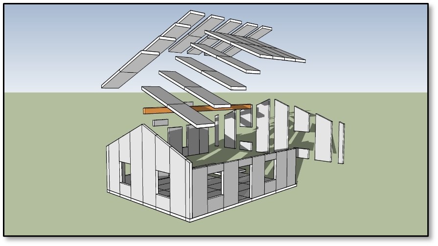 MgO SIP construction